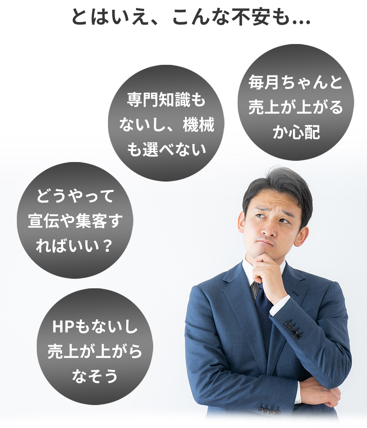 とはいえメンズ脱毛開業の不安も